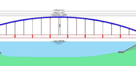  STEEL ARCH BRIDGE WITH CIRCULAR TOP BRACING, J&K,INDIA