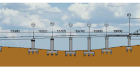 Railway Over Bridge – Lumding, Assam